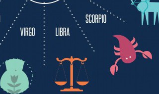 巨蟹座是什么象星座 处女座和巨蟹座是什么象星座