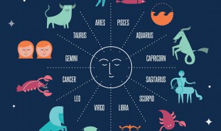 6月10号是什么星座 1993年6月10号是什么星座