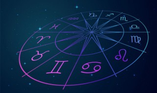 4.28是什么星座 3.28是什么星座