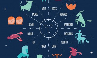 2月27号是什么星座 农历2月27号是什么星座