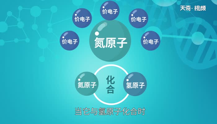 氨气是极性分子吗