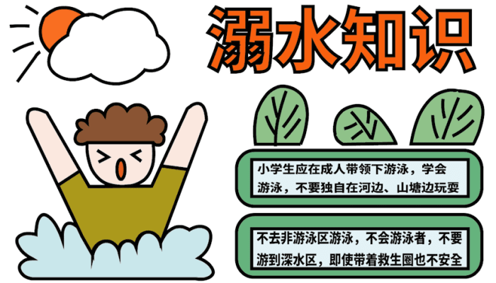 预防溺水手抄报