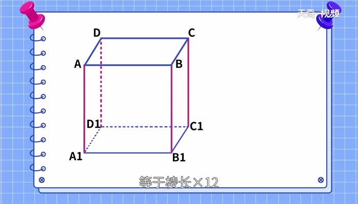 正方体的棱长总和等于什么