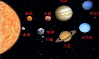 为什么木星和土星都很扁 木星和土星长什么样子