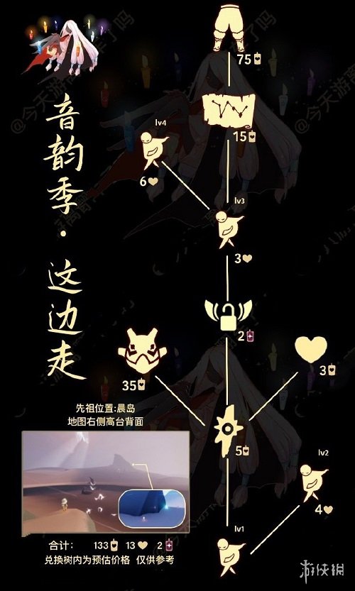 光遇5月19日复刻先祖兑换图一览