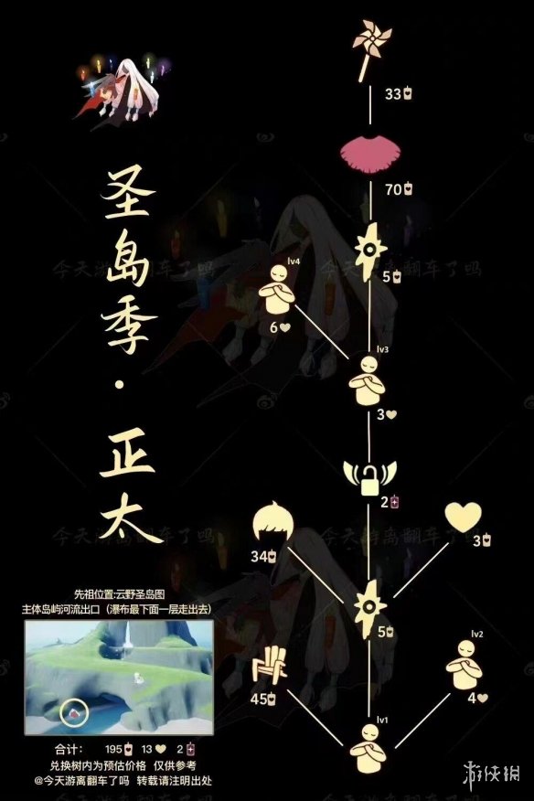 光遇6月1日复刻先祖兑换图一览