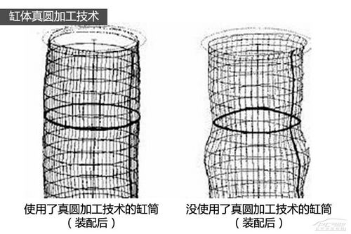 日产MR16DDT发动机