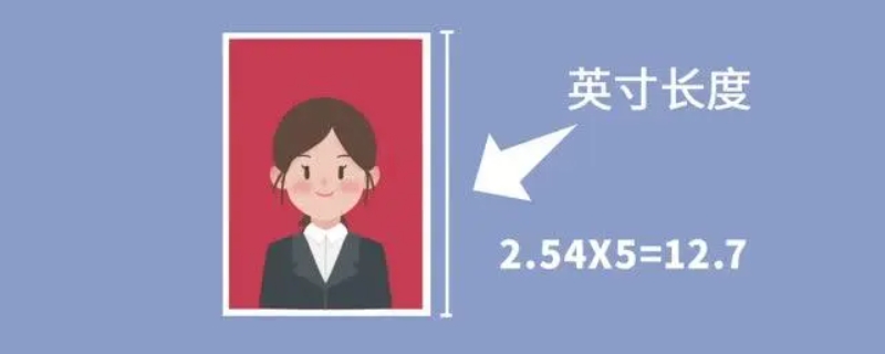 150k的照片是多大尺寸（150k的照片是多大尺寸美图秀秀）