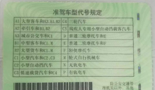 c证增驾a2要什么条件