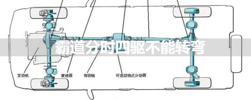 霸道分时四驱不能转弯