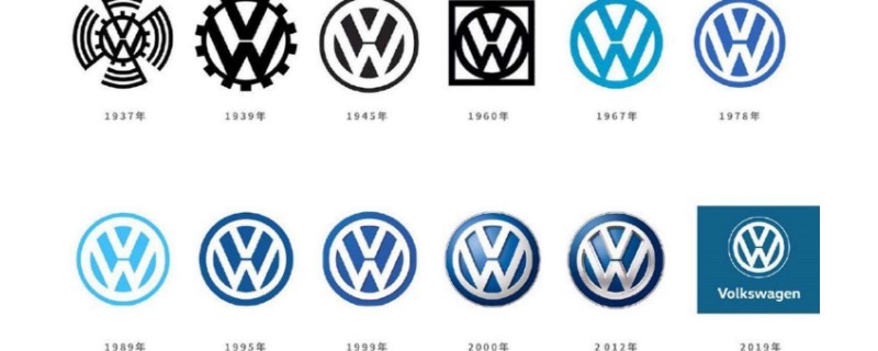 大众换车标了吗