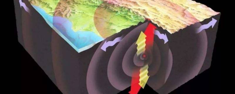 地震波属于什么波 地震波属于什么波?超声波?次声波?