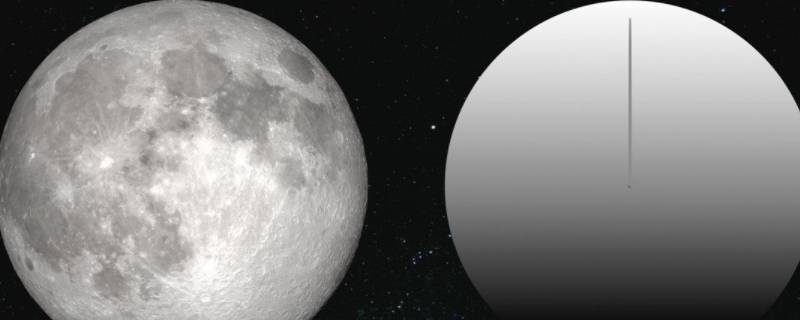 月球有白天和黑夜吗 地球晚上月亮是白天吗
