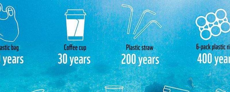 如何有效减少塑料垃圾（如何有效减少塑料垃圾?(任意两点）