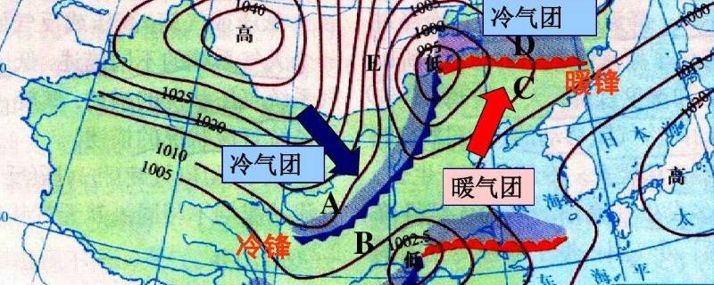 常见的天气系统（常见的天气系统教案）