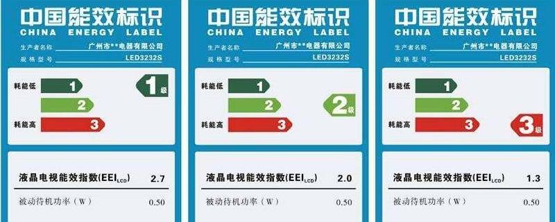中国能效标识中各种颜色代表什么 中国能效标识中绿色代表