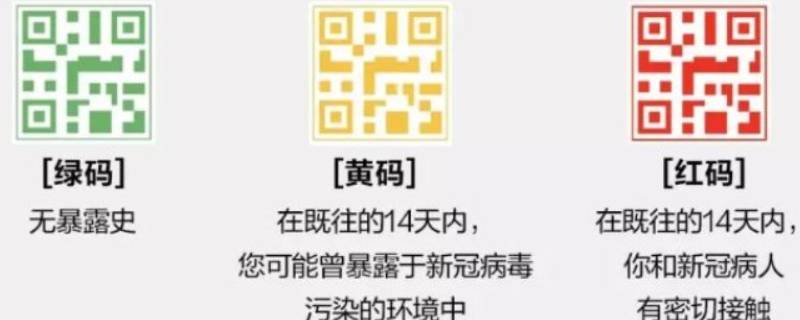 绿码带星号影响出行吗 绿码带星号可以通行吗