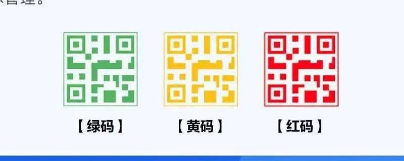 疫情黄码是什么意思 新冠疫情黄码是什么意思