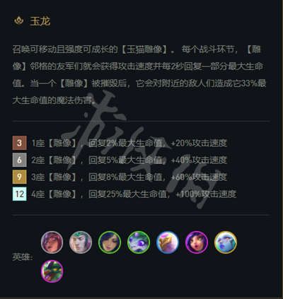 云顶之弈S7玉龙阵容