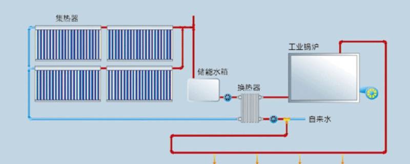 空气能采暖为什么在50℃不跳啊