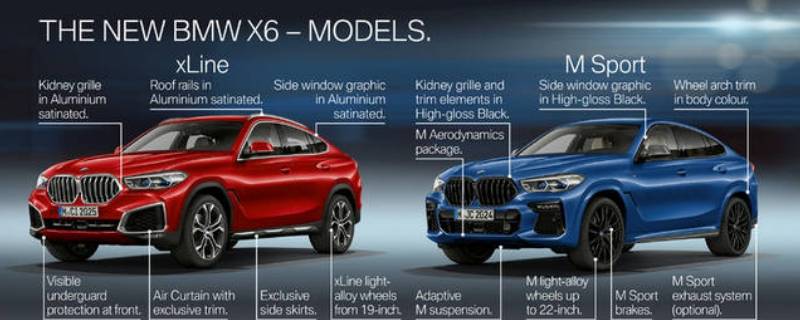 宝马xline是什么意思（宝马x1的xline是什么意思）