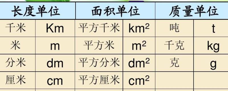 230kg是多少斤（230kg是多少公斤）