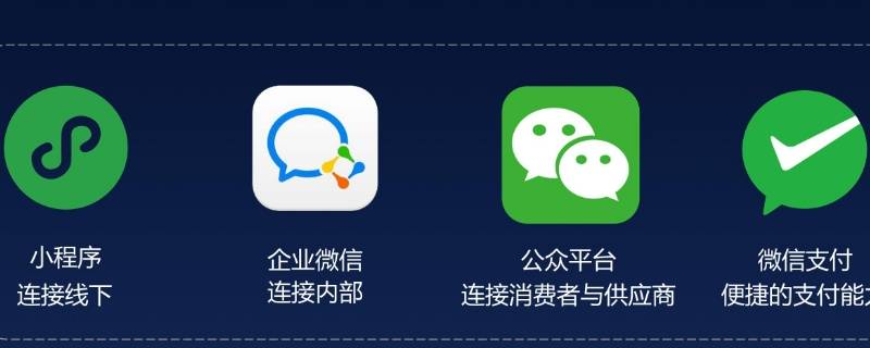 怎么添加企业微信好友（怎么添加企业微信的好友）