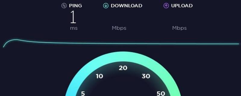 1gbps等于多少mbps（1gbps等于多少兆）