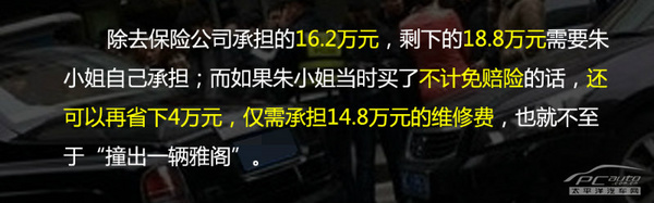 撞到宝马7系赔100元？ 详解第三者责任险