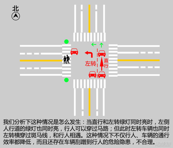 交通局来保证不打你 那些不合理交通设施