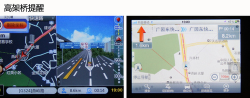 同台竞技 便携式导航与手机导航使用对比