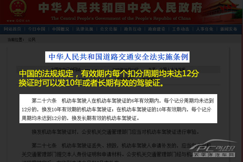 可能随时被罚1000 你的驾照过期了吗？