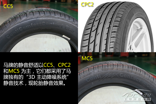 轮胎选购手册（7）：马牌轮胎系列导购