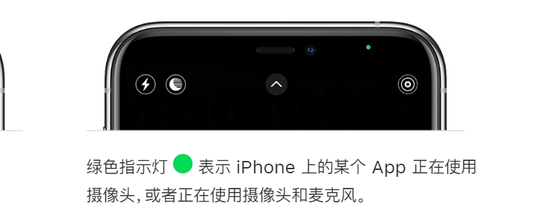 iPhone左上角绿色什么意思（iphone左上角是绿色是正在干嘛）