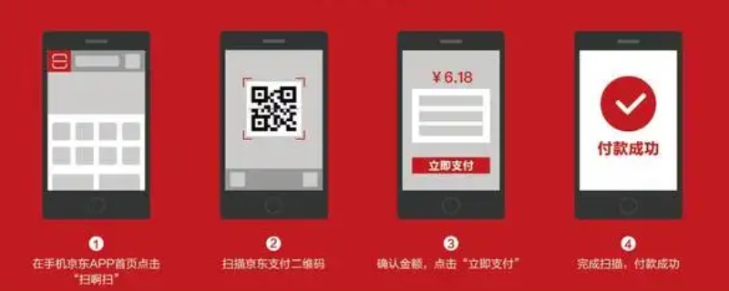 京东支付是什么意思(提现京东支付是什么意思)