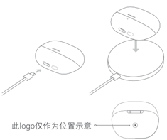 小米buds4pro支持无线充电吗