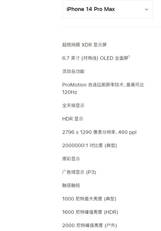 苹果14promax支持120hz刷新率吗