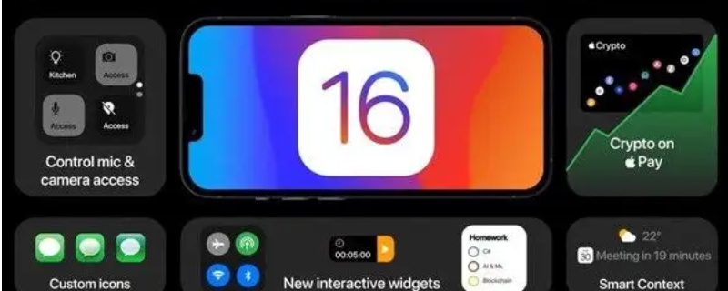 iOS16更新了什么（ios16更新了什么了）