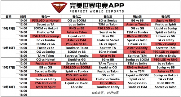 dota2ti11小组赛赛程一览-dota2ti11小组赛赛程是什么