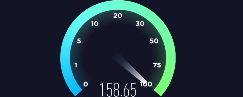 带宽越高网速越快吗? 带宽越高网速越快吗知乎
