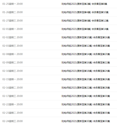 陀枪师姐2021更新时间什么时候播出（陀枪师姐2021星期几更新）