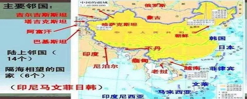 与中国接壤的国家一共有多少个