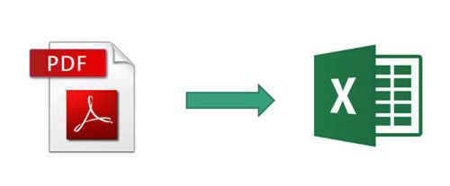 怎样把pdf转换成excel文档格式 如何把pdf格式转换成excel格式