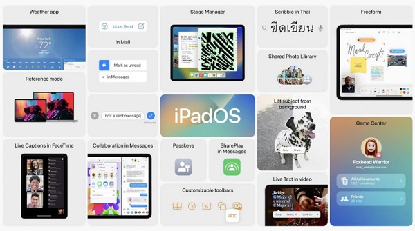 iPadOS16有什么新功能（ipados15功能）