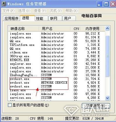 svchost占用内存过高如何解决? svchost netsvcs占用内存过高