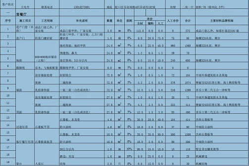 教你看懂装修报价单（装修报价单明细表怎么做）