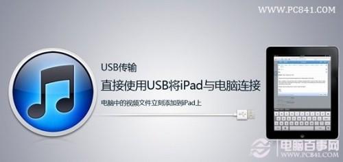 如何将电脑上的文件拷贝到iPad上?（如何将电脑上的文件拷贝到ipad上）