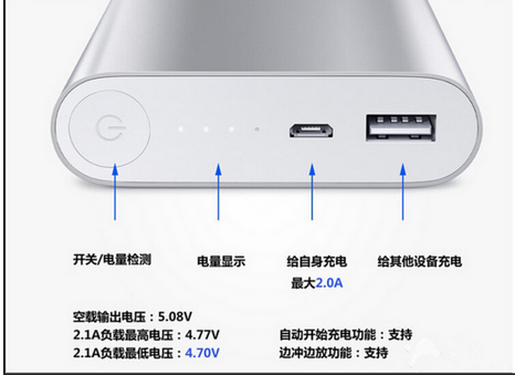 小米移动电源10400怎么充电 小米移动电源10400怎么充电视频