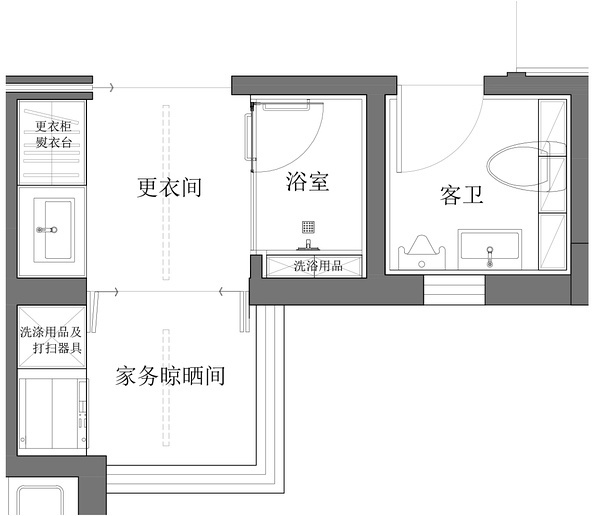 家务间布局设计（布置家务）