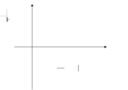 word怎么画坐标轴 word怎么画坐标轴刻度